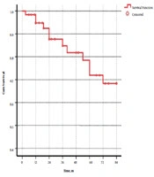 Hepatitis Monthly