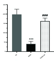 Jundishapur J Nat Pharm Prod