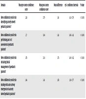 Journal of Medical Education