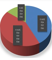 Jundishapur J Microbiol