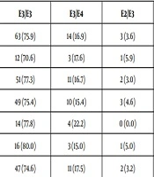 Hepatitis Monthly
