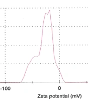 Jundishapur J Microbiol