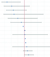 Arch Clin Infect Dis