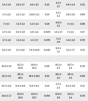 Jundishapur J Chronic Dis Care