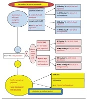 Jundishapur Journal of Microbiology