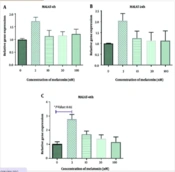 Jundishapur J Microbiol
