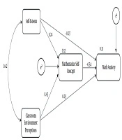 Int J Health Life Sci