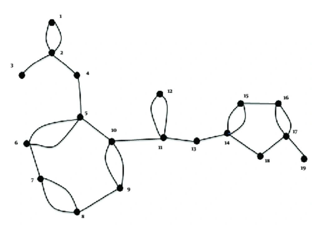 Molecular graph associated with nitoxanide Molecular graph associated with nitoxanide