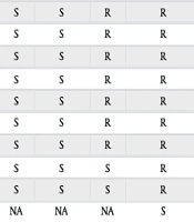 Jundishapur J Microbiol