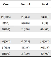 Innov J Pediat