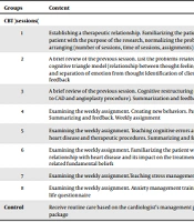 J Nurs Midwifery Sci