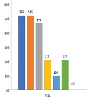 International Journal of Infection