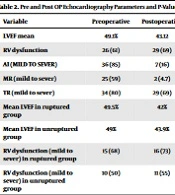 Multidiscip Cardio Annal