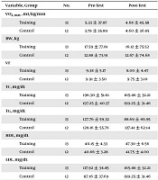 Jundishapur Journal of Chronic Disease Care