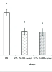 Jundishapur J Nat Pharm Prod