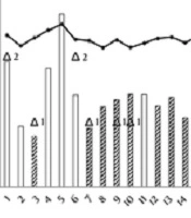 Asian Journal of Sports Medicine