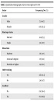 Jentashapir Journal of Health Research