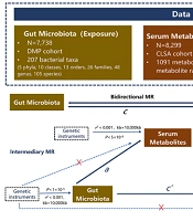 Jundishapur J Microbiol