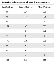 International Journal of Infection