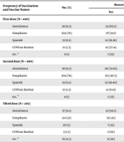 J Nurs Midwifery Sci