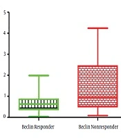 Jundishapur Journal of Microbiology 