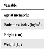 Journal of Comprehensive Pediatrics