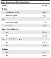 Multidiscip Cardio Annal