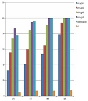 Jundishapur Journal of Natural Pharmaceutical Products