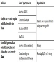 International Journal of Endocrinology and Metabolism