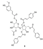 Jundishapur Journal of Natural Pharmaceutical Products
