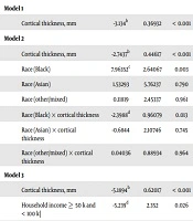 International Journal of Health and Life Sciences