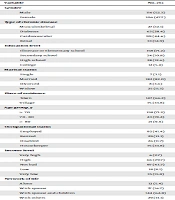 Jundishapur Journal of Chronic Disease Care