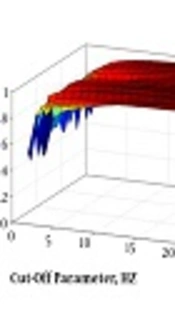 An Eight to Thirteen Hertz Cut-Off Low Pass Filter is More Appropriate to Treat Isoinertial Accelerometry Signals During Jumping
