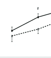 J Motor Control Learn