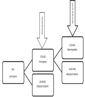 Archives of Clinical Infectious Diseases
