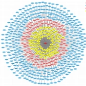 Iranian Journal of Pediatrics