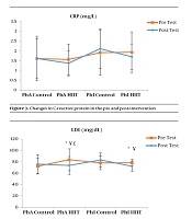 Annals of Military and Health Sciences Research
