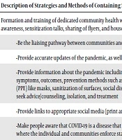 Archives of Clinical Infectious Diseases 