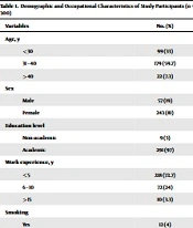 Middle East J Rehabil Health Stud