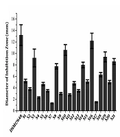 Jundishapur Journal of Microbiology