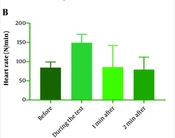 Int J Cardiovasc Pract