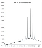 Jundishapur J Nat Pharm Prod