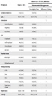 Feature image upload