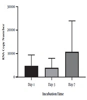 Hepatitis Monthly