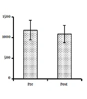 Asian Journal of Sports Medicine 