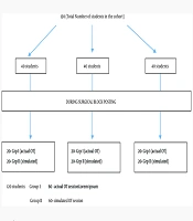 Journal of Medical Education