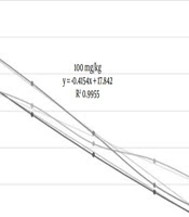 Journal of Comprehensive Pediatrics