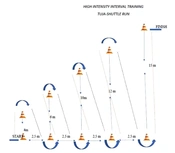 Middle East J Rehabil Health Stud