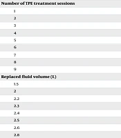 Jundishapur J Chronic Dis Care