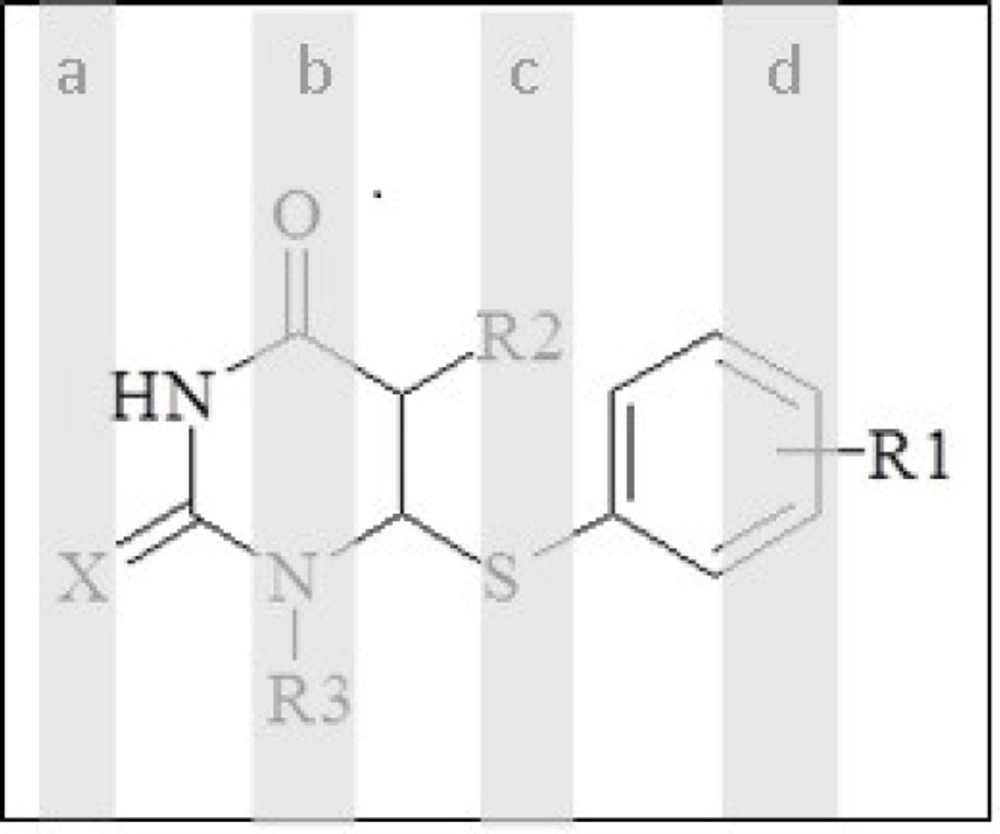 Selected regions by genetic algorithms